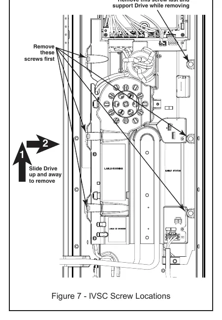Figure 7 - IVSC Screw Locations