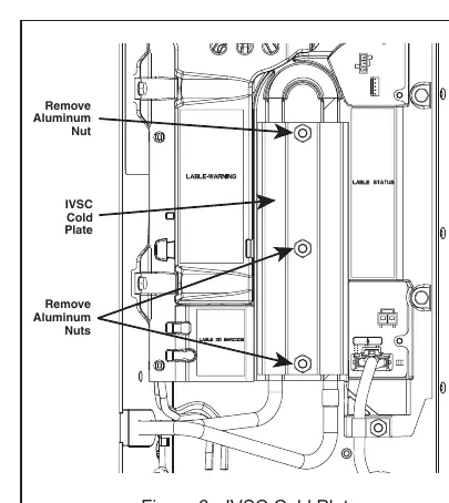 Figure 6 - IVSC Cold Plate