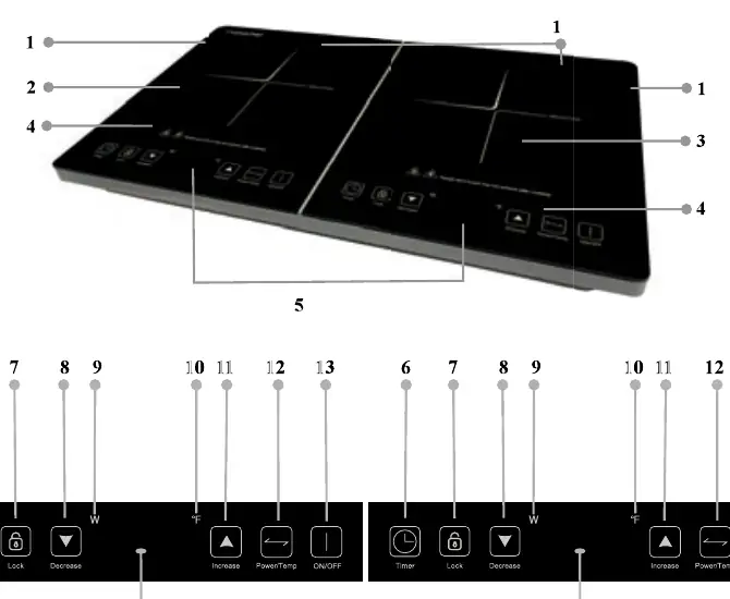Control panel and component layout