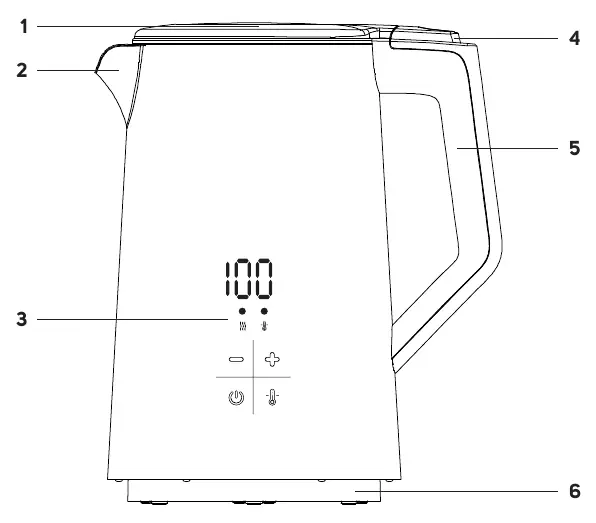 Kettle components diagram