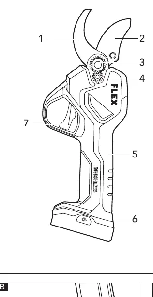 Overview of the pruning shear components