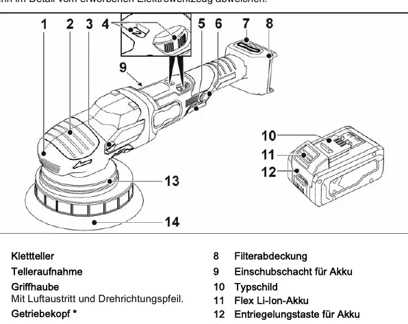 Overview of the polisher components