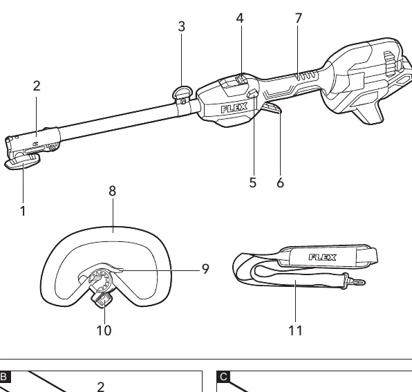 Product components overview