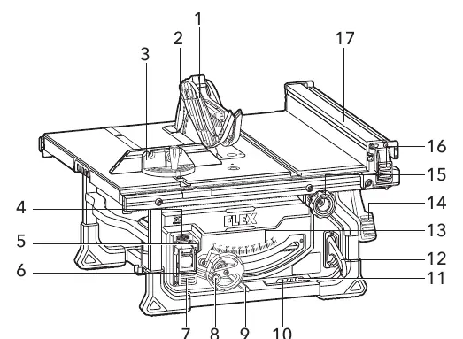 Overview of the table saw components.