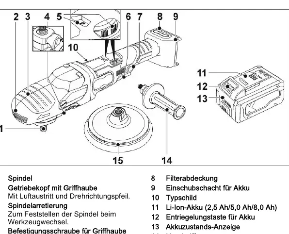 Overview of the FLEX PE 2 18-EC components