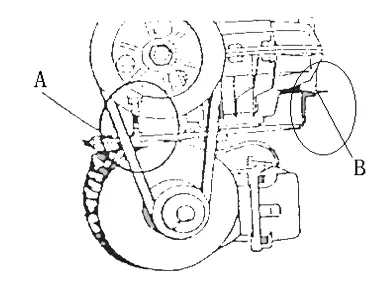 Driving belt adjustment