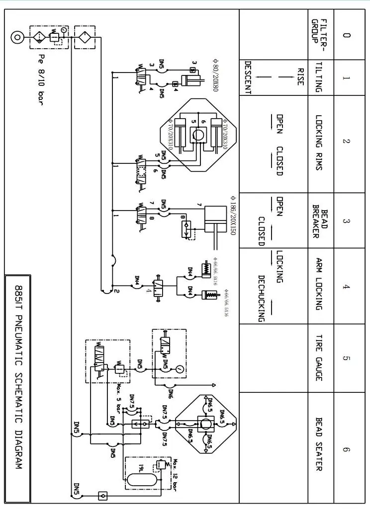 Consult the pneumatic schematic and function table.