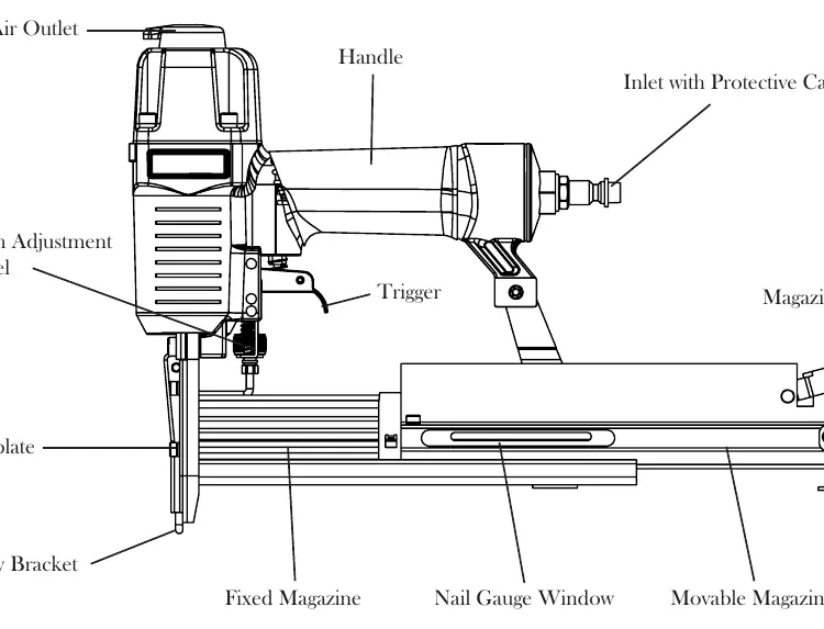 Nailer components diagram