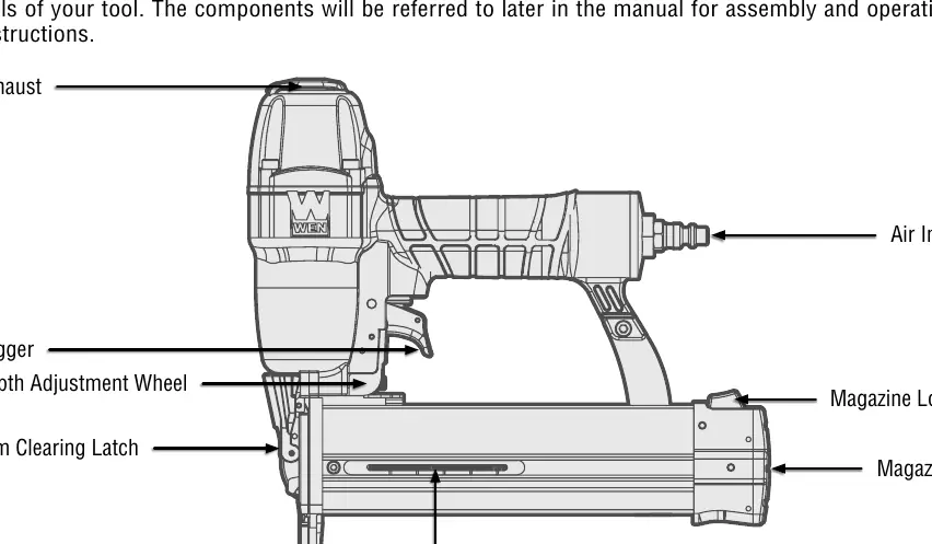 Tool diagram identifying key components.