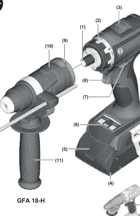 GFA 18-H components overview
