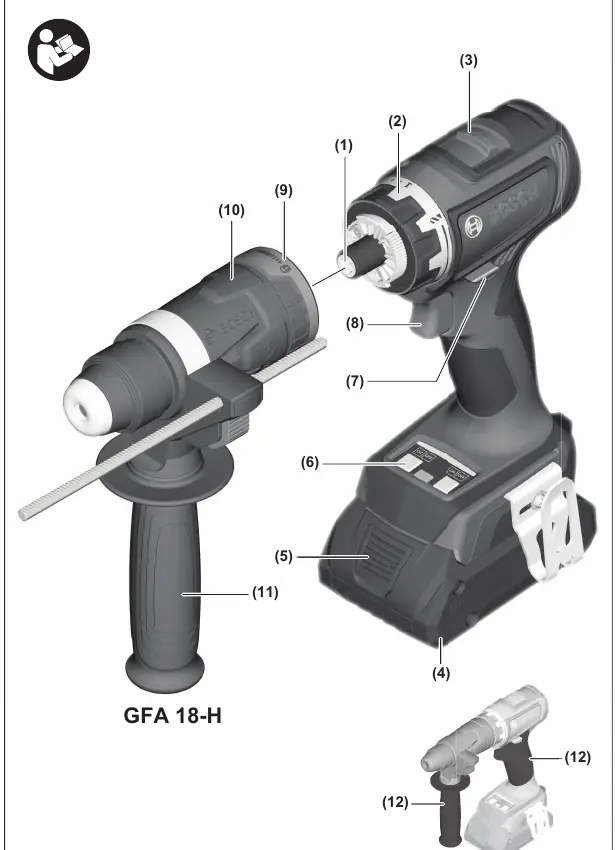 Overview of GFA 18-H components