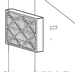 Filter Enclosure Components