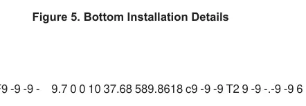 Bottom Installation Details