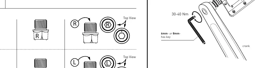 Pedal installation showing left and right thread distinction.