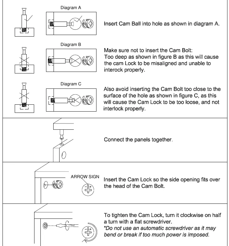 Cam Lock Assembly Instructions