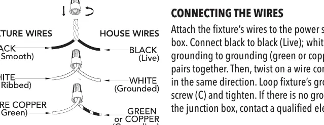 Wiring diagram for connecting the fixture to the power supply.