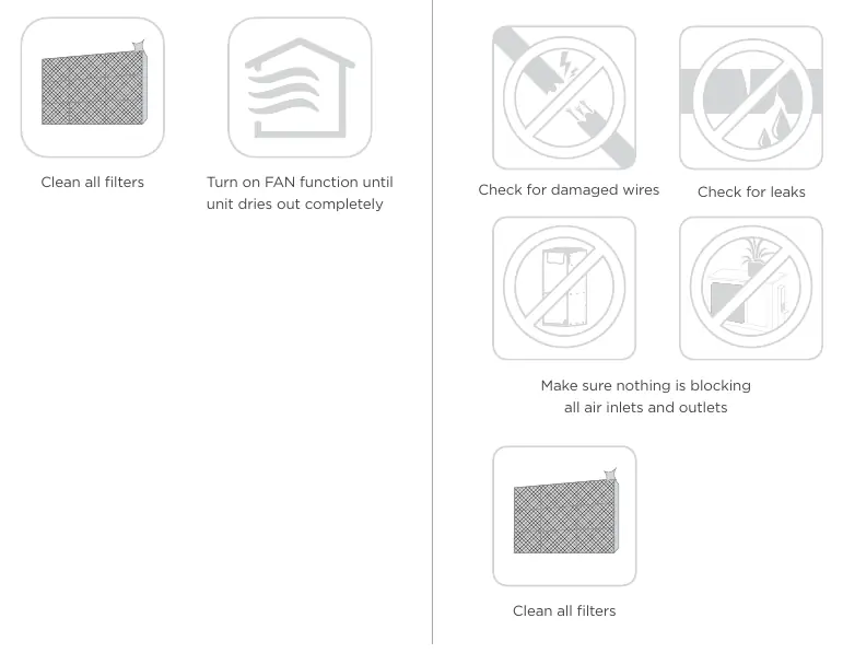 Maintenance procedures