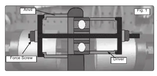 Fig. 1 Principle of Operation