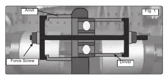 Principle of Operation