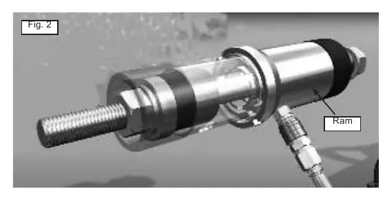 Fig. 2 Ram assembly