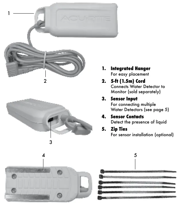 Features and benefits of the Water Detector.