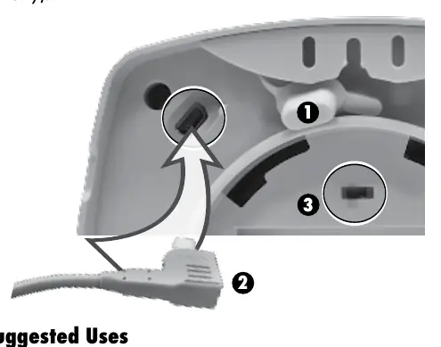 Connecting the Water Detector to the monitor.