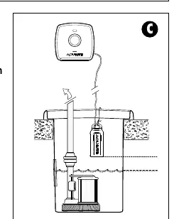 Placement in a sump pump well.