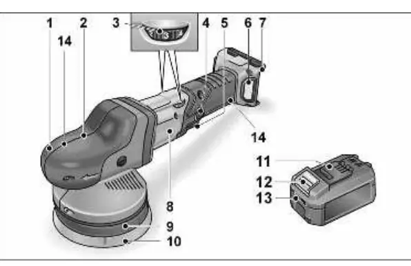 Overview of the polisher controls and components.