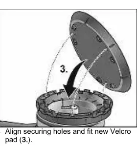 Replacing the Velcro pad.