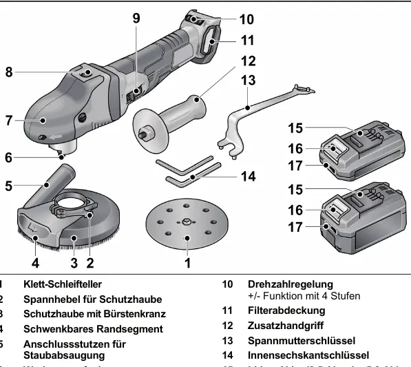 Overview of the FLEX SE 125 18.0-EC components