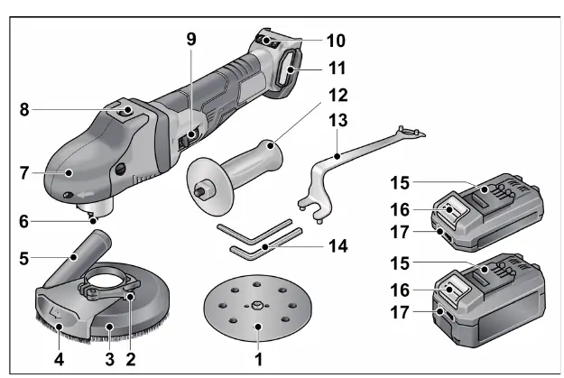 Overview of the SE 125 18.0-EC components