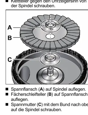 Assembly of flap sanding discs