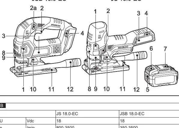 Diagram of JS 18.0-EC and JSB 18.0-EC components