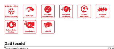 Integrated safety and performance icons