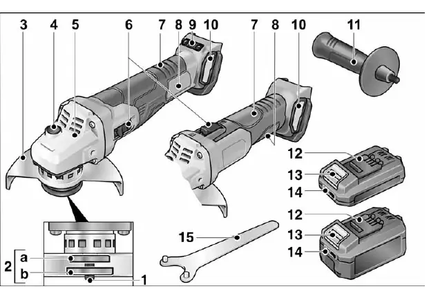 Overview of the angle grinder components