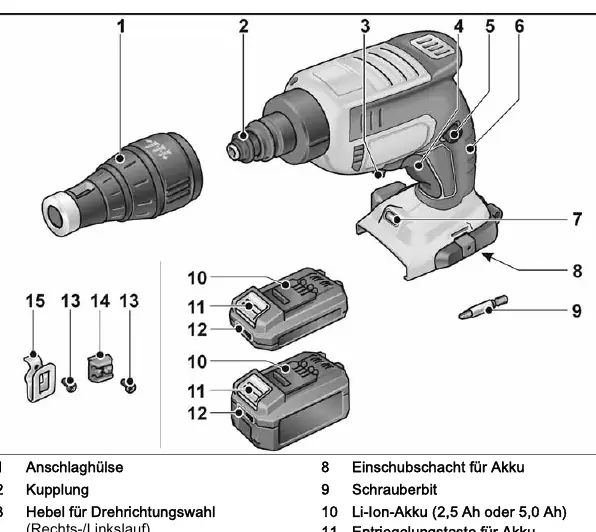 Overview of the DW 45 18.0-EC components