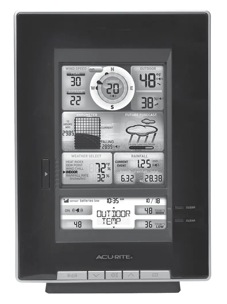 Front view of the display unit showing weather data fields and control buttons.