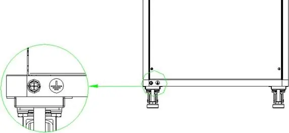 Grounding Lugs