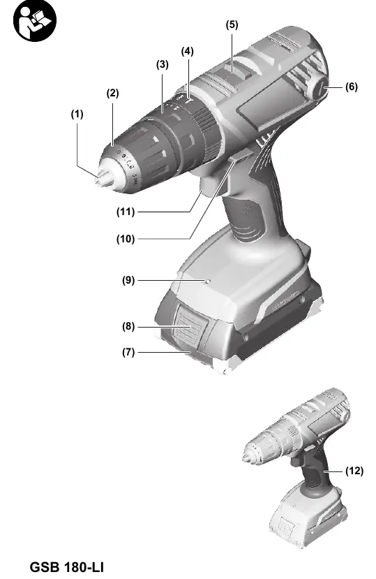 Product components overview