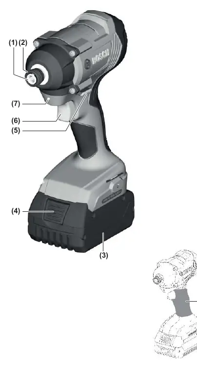 Overview of the impact driver components