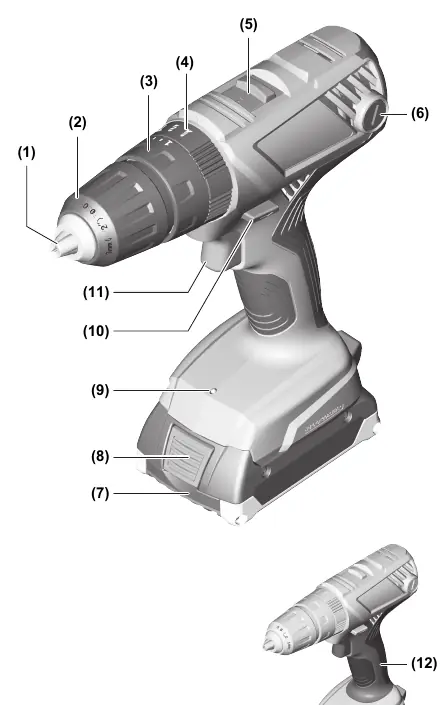 Components of the GSB 180-LI
