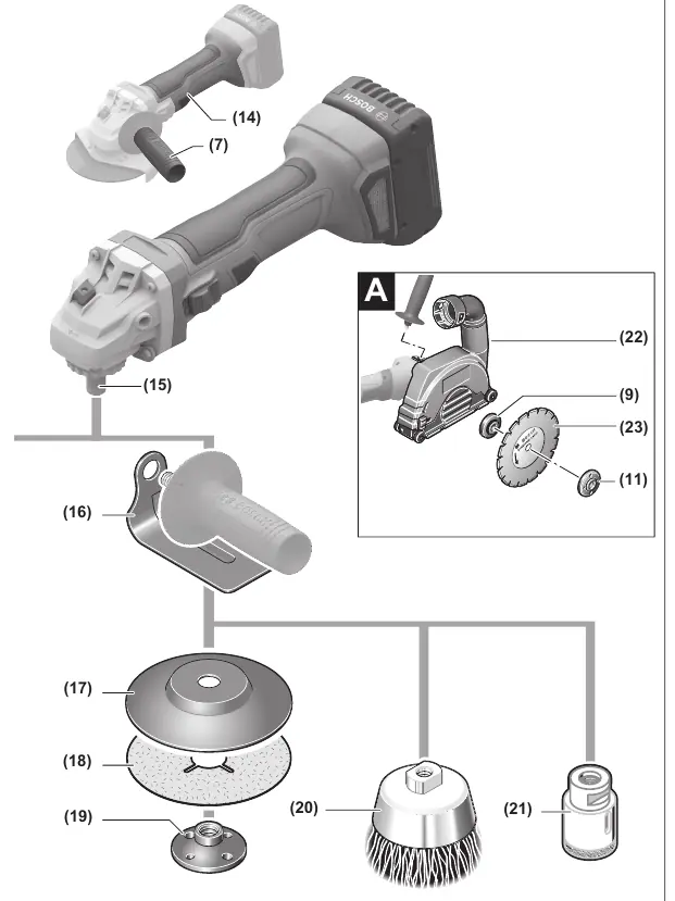Assembly of various accessories