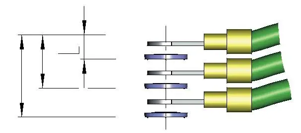 Earthing example
