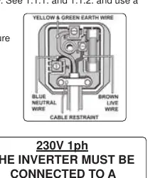 Cable wiring diagram