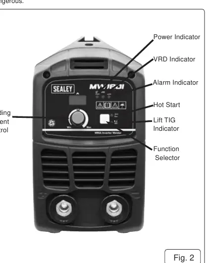 Front panel controls (Fig 2)