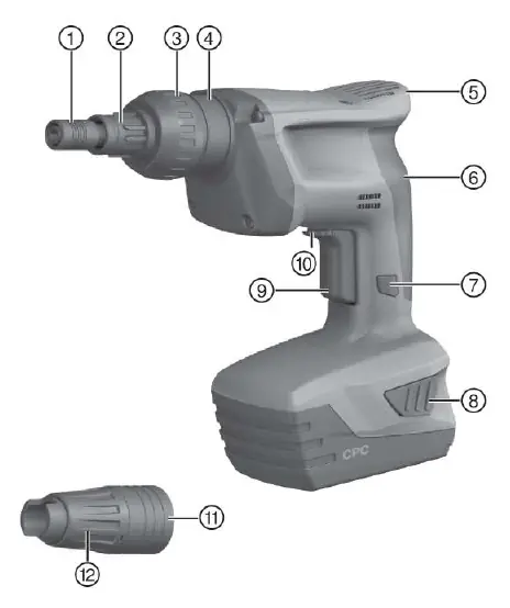 Product components overview