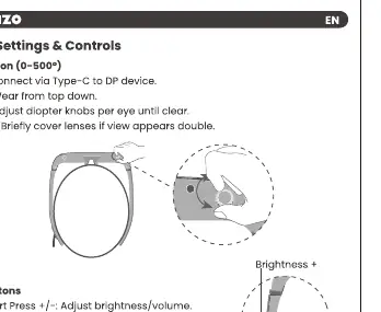 Settings and controls diagram