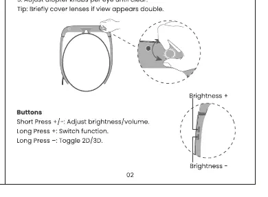 Diopter adjustment and button controls