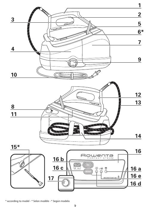 Parts diagram of the steam station