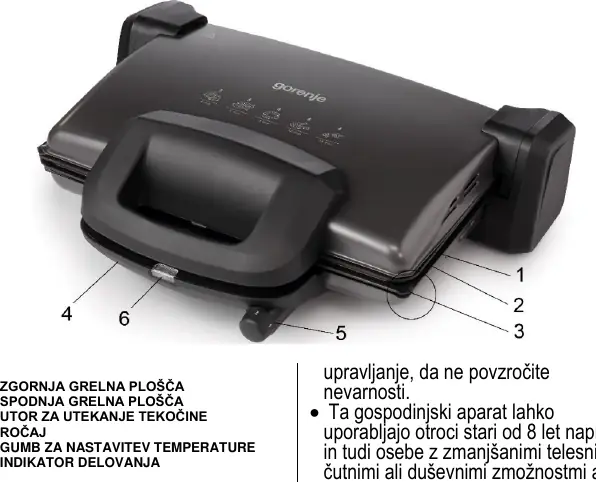 Gorenje Contact Grill components